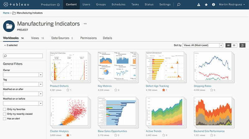 13 Best Big Data Analytics Tools and Software of 2020
