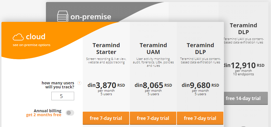 Teramind's offer table