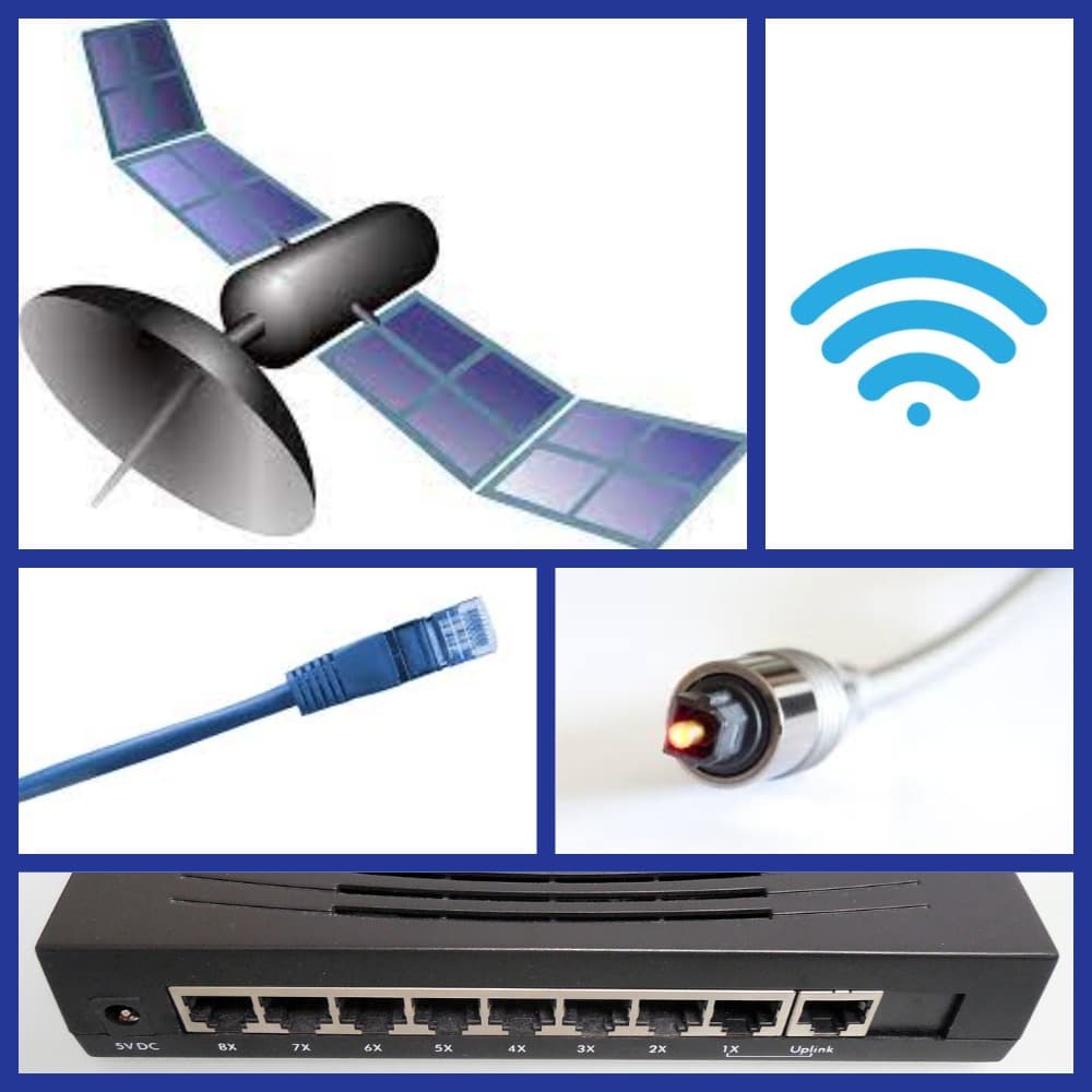 Different Types of Connection