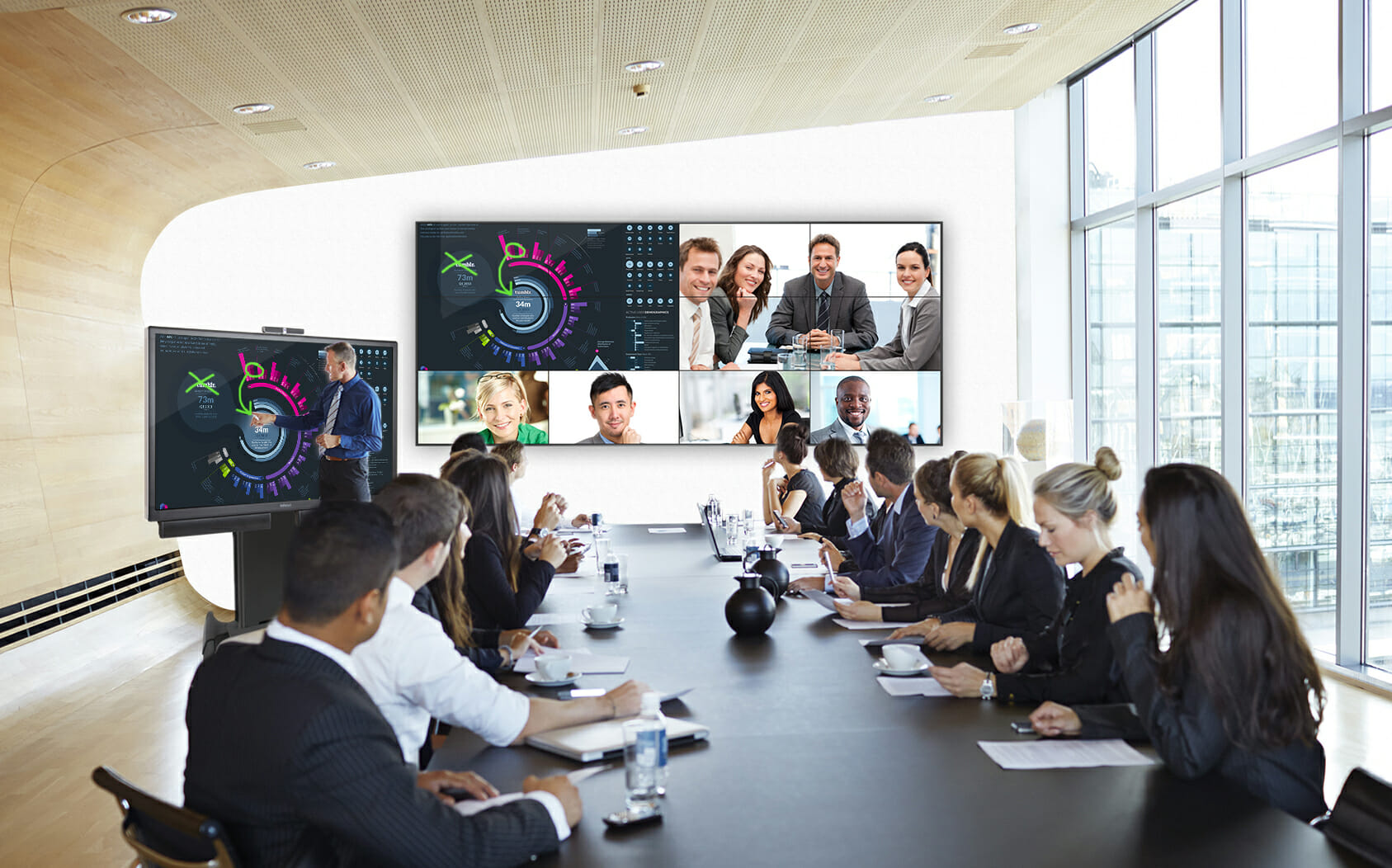 High-definition video conferencing