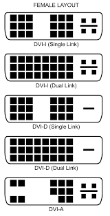 DVI photo showing differences