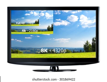 Monitor showing 8K sizes