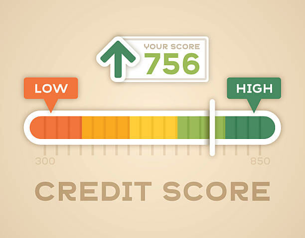 Credit score parameter